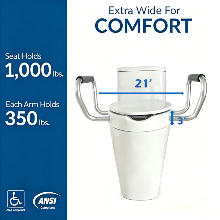Raised Toilet Seat Cover with Support Handrails, Auxiliary Lifting Toilet Lid for Elderly & Disabled